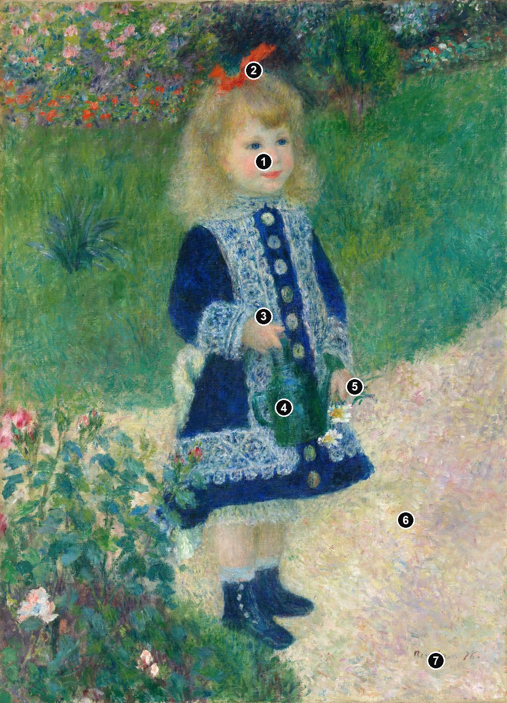 Annotated details from A Girl with a Watering Can by Auguste Renoir